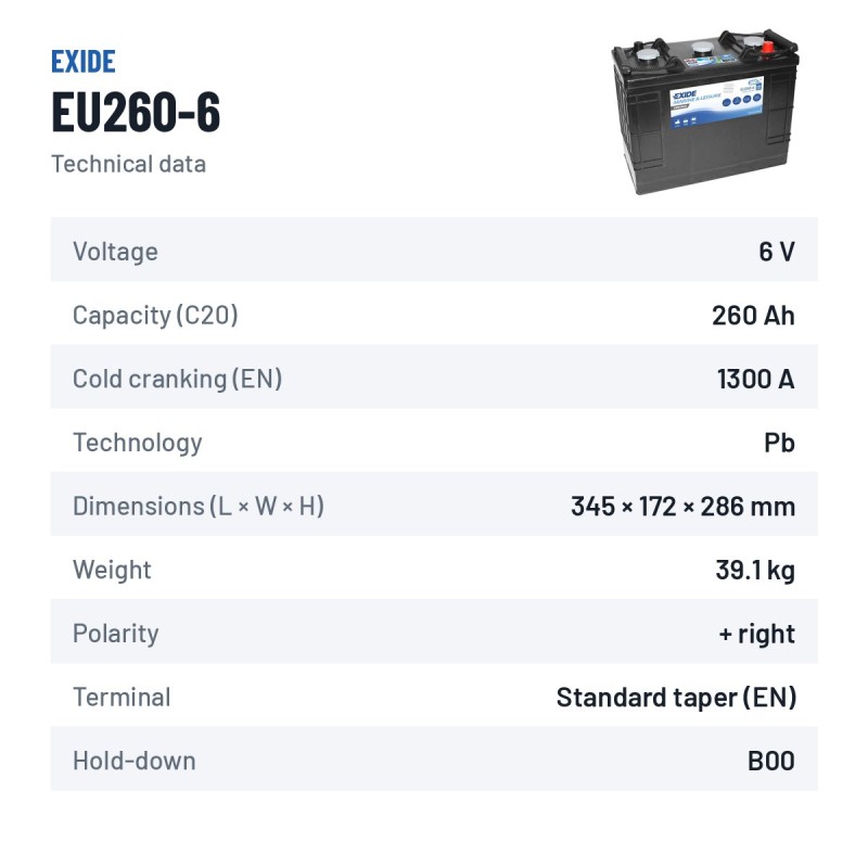 Marine battery Exide EU260-6 6V 260Ah 1300A – technical data