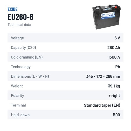 Batería náutica Exide EU260-6 6V 260Ah 1300A – ficha técnica
