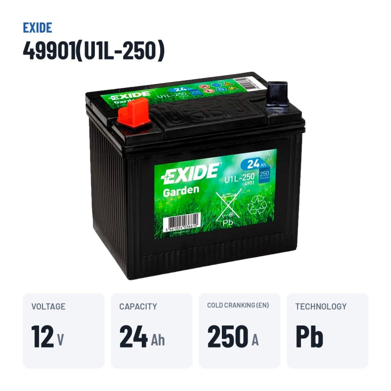Lawnmower battery Exide 49901(U1L-250) 12V 24Ah 250A – key specs