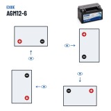 Motorcycle battery Exide AGM12-6 12V 6Ah 90A AGM – polarity (layout 1, + left)