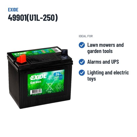 Rasenmäher-Batterie Exide 49901(U1L-250) 12V 24Ah 250A – empfohlene Einsatzbereiche