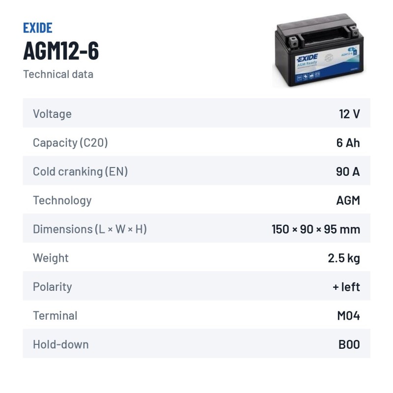 Motorcycle battery Exide AGM12-6 12V 6Ah 90A AGM – technical data