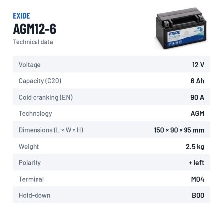 Motorradbatterie Exide AGM12-6 12V 6Ah 90A AGM – technische Daten