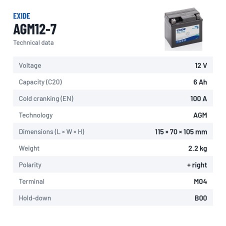 Batería de moto Exide AGM12-7 12V 6Ah 100A AGM | baterias.com