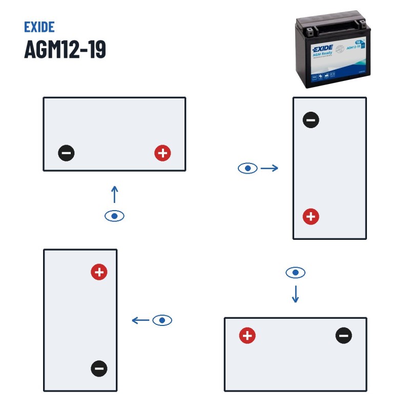 Batteria moto Exide AGM12-19 12V 18Ah 270A AGM – polarità (schema 0, + a destra)