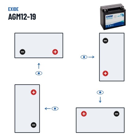 Batteria moto Exide AGM12-19 12V 18Ah 270A AGM – polarità (schema 0, + a destra)