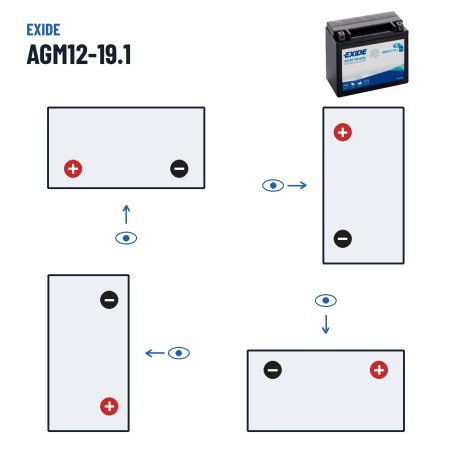 Motorcycle battery Exide AGM12-19.1 12V 18Ah 270A AGM – polarity (layout 1, + left)