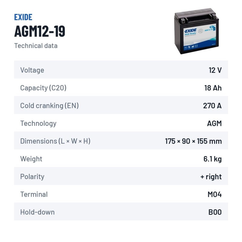 Batterie moto Exide AGM12-19 12V 18Ah 270A AGM – fiche technique