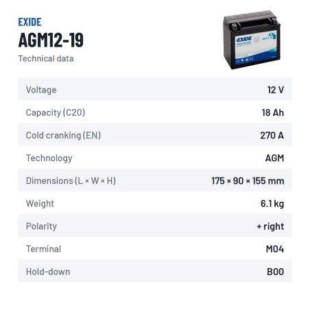 Batterie moto Exide AGM12-19 12V 18Ah 270A AGM – fiche technique