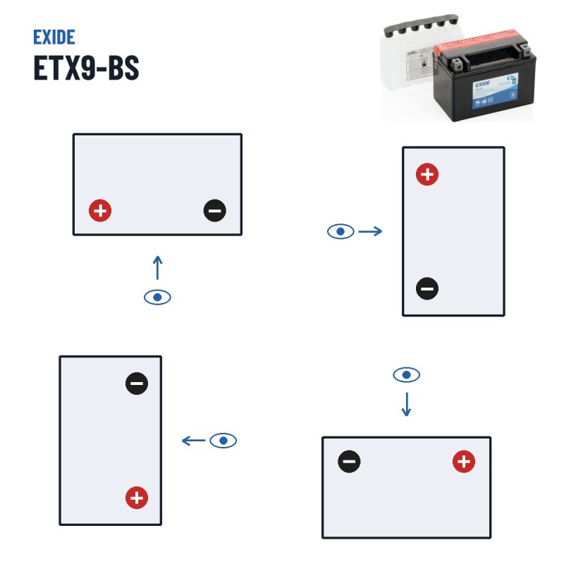 Motorcycle battery Exide ETX9-BS 12V 8Ah 120A AGM – polarity (layout 1, + left)