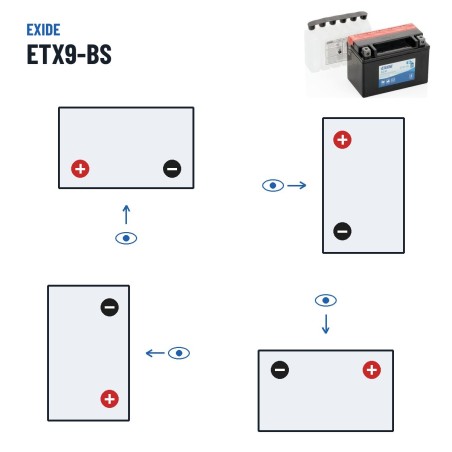 Batería de moto Exide ETX9-BS 12V 8Ah 120A AGM – polaridad (esquema 1, + izquierda)