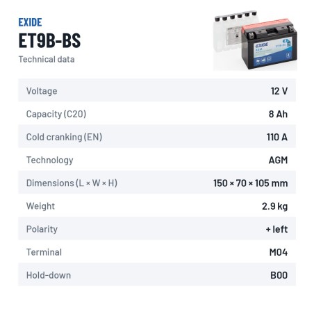 Bateria de mota Exide ET9B-BS 12V 8Ah 110A AGM – ficha técnica