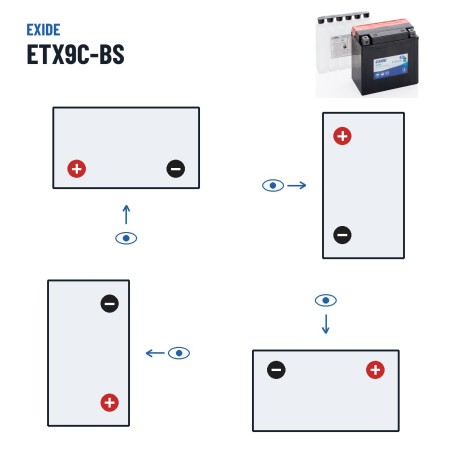Batería de moto Exide ETX9C-BS 12V 9Ah 120A AGM | baterias.com