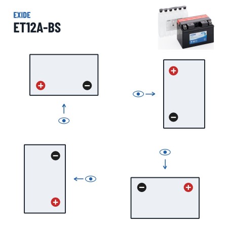 Batteria moto Exide ET12A-BS 12V 10Ah 130A AGM – polarità (schema 1, + a sinistra)