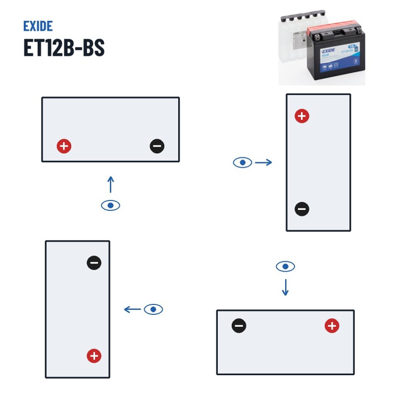 Batería de moto Exide ET12B-BS 12V 10Ah 160A AGM | baterias.com