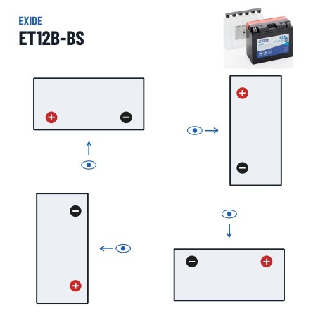 Batería de moto Exide ET12B-BS 12V 10Ah 160A AGM | baterias.com