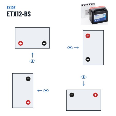 Bateria de mota Exide ETX12-BS 12V 10Ah 150A AGM – polaridade (esquema 1, + esquerda)