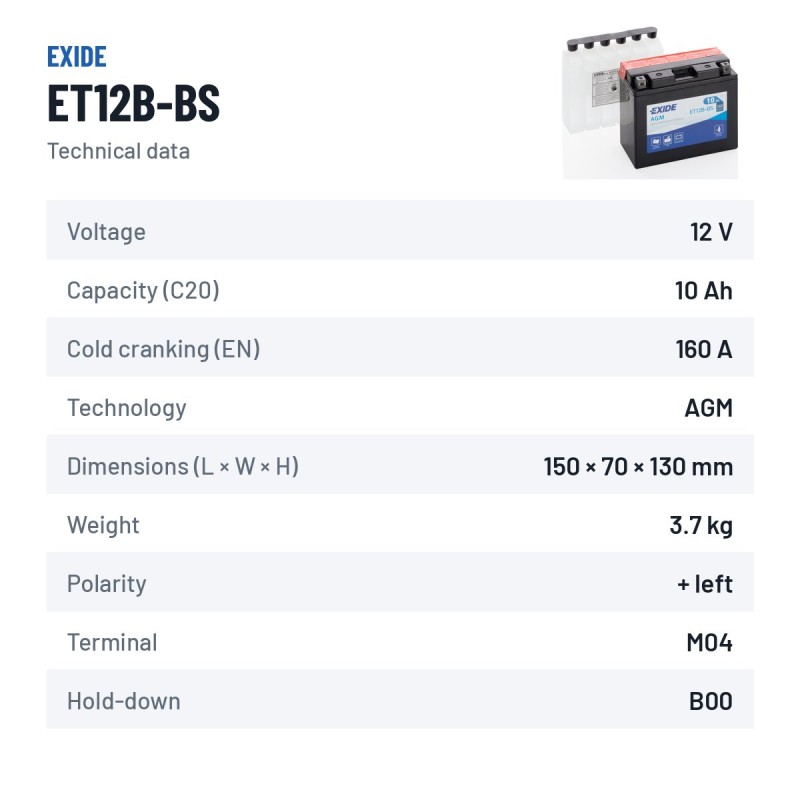 Batería de moto Exide ET12B-BS 12V 10Ah 160A AGM | baterias.com
