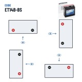 Motorcycle battery Exide ET14B-BS 12V 12Ah 190A AGM – polarity (layout 1, + left)