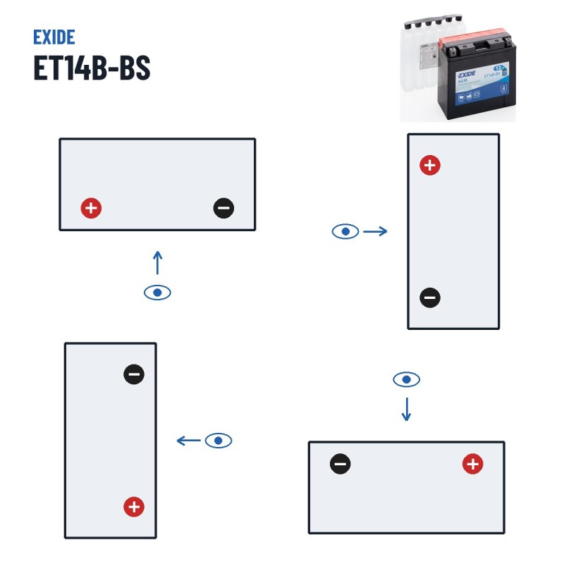 Batteria moto Exide ET14B-BS 12V 12Ah 190A AGM – polarità (schema 1, + a sinistra)