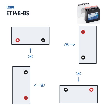 Batteria moto Exide ET14B-BS 12V 12Ah 190A AGM – polarità (schema 1, + a sinistra)