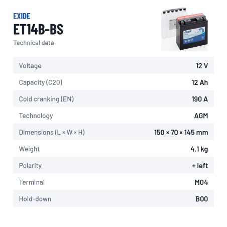 Batteria moto Exide ET14B-BS 12V 12Ah 190A AGM – scheda tecnica