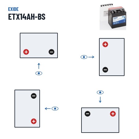 Batterie moto Exide ETX14AH-BS 12V 12Ah 210A AGM – polarité (schéma 1, + à gauche)