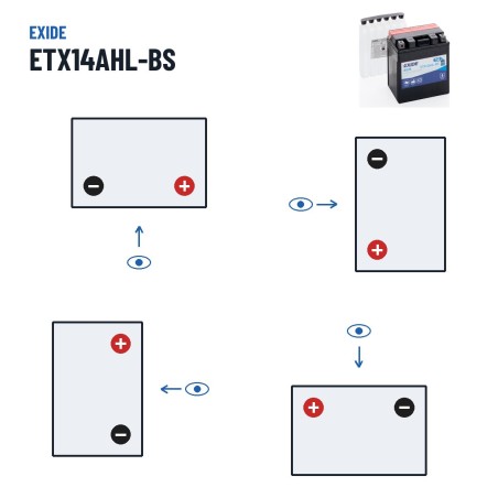 Batteria moto Exide ETX14AHL-BS 12V 12Ah 210A AGM – polarità (schema 0, + a destra)