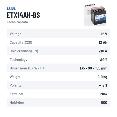 Batterie moto Exide ETX14AH-BS 12V 12Ah 210A AGM – fiche technique