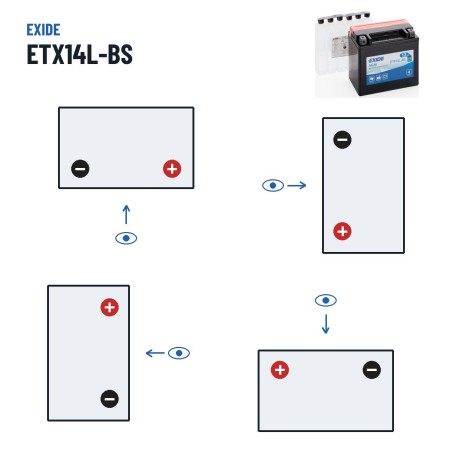 Batterie moto Exide ETX14L-BS 12V 12Ah 200A AGM – polarité (schéma 0, + à droite)