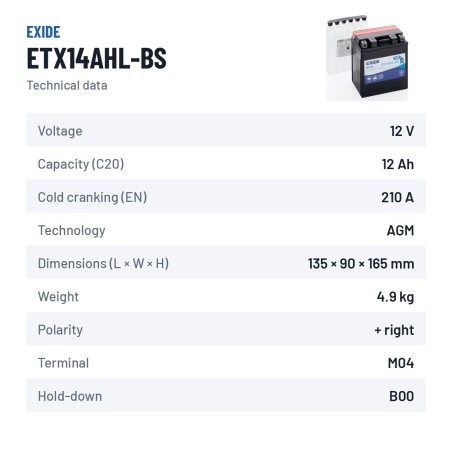 Motorcycle battery Exide ETX14AHL-BS 12V 12Ah 210A AGM – technical data