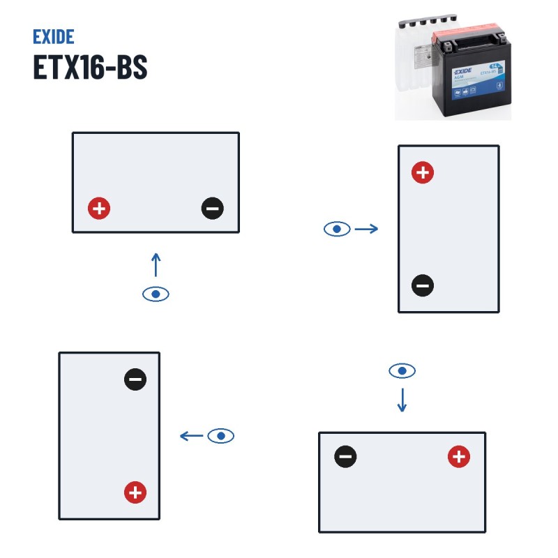 Motorcycle battery Exide ETX16-BS 12V 14Ah 215A AGM – polarity (layout 1, + left)