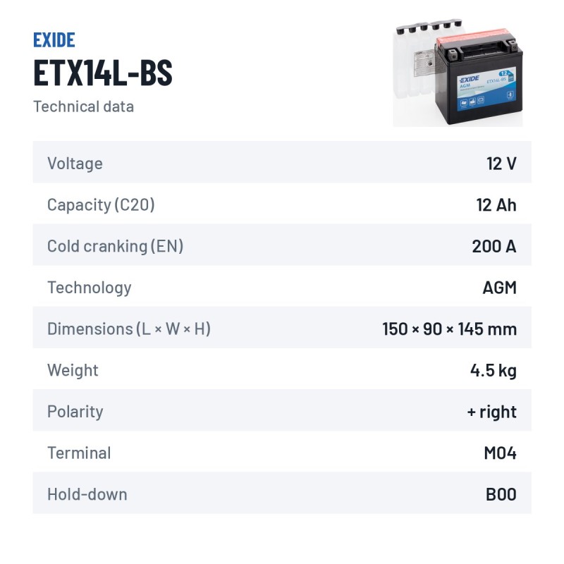 Bateria de mota Exide ETX14L-BS 12V 12Ah 200A AGM | baterias.com