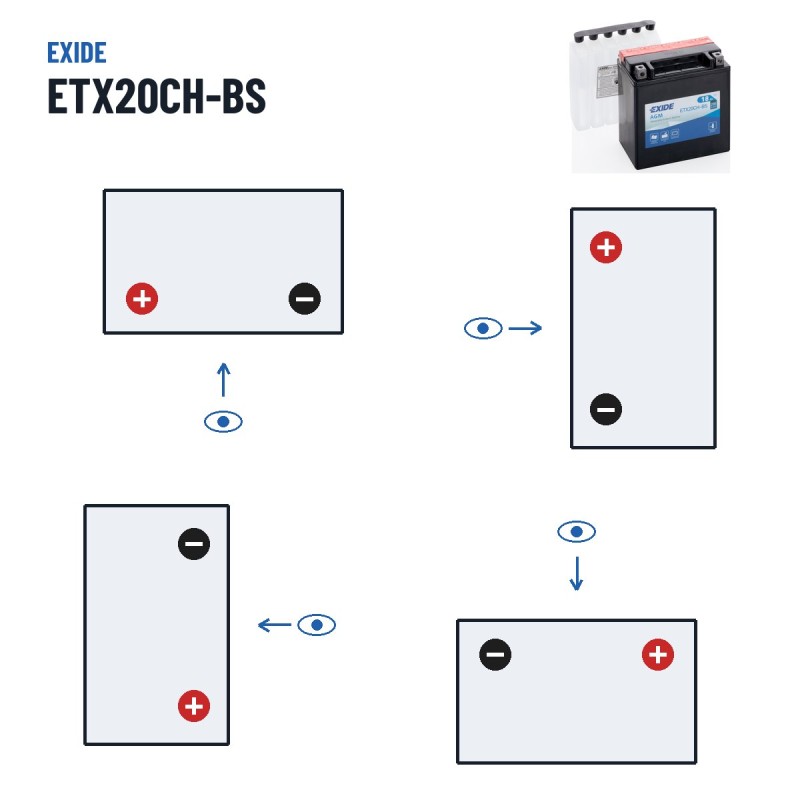 Batería de moto Exide ETX20CH-BS 12V 18Ah 230A AGM – polaridad (esquema 1, + izquierda)