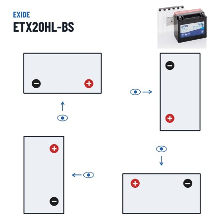 Motorcycle battery Exide ETX20HL-BS 12V 18Ah 270A AGM – polarity (layout 0, + right)