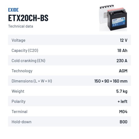 Motorcycle battery Exide ETX20CH-BS 12V 18Ah 230A AGM – technical data