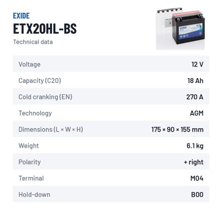 Batteria moto Exide ETX20HL-BS 12V 18Ah 270A AGM – scheda tecnica
