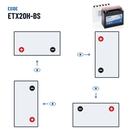 Batería de moto Exide ETX20H-BS 12V 18Ah 270A AGM – polaridad (esquema 1, + izquierda)