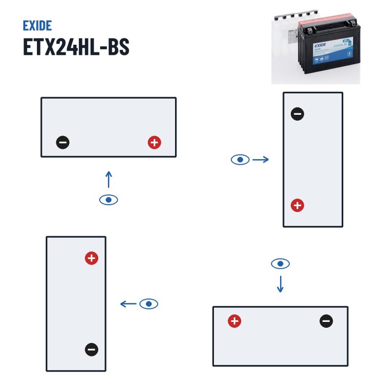 Motorcycle battery Exide ETX24HL-BS 12V 21Ah 350A AGM – polarity (layout 0, + right)