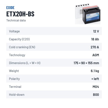 Batería de moto Exide ETX20H-BS 12V 18Ah 270A AGM – ficha técnica