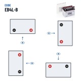 Motorcycle battery Exide EB4L-B 12V 4Ah 50A – polarity (layout 0, + right)
