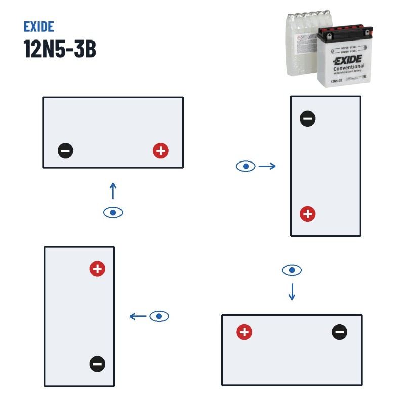 Batterie moto Exide 12N5-3B 12V 5Ah 40A | baterias.com
