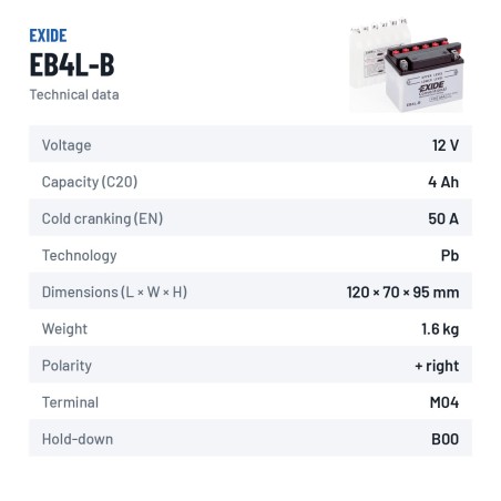 Motorradbatterie Exide EB4L-B 12V 4Ah 50A – technische Daten