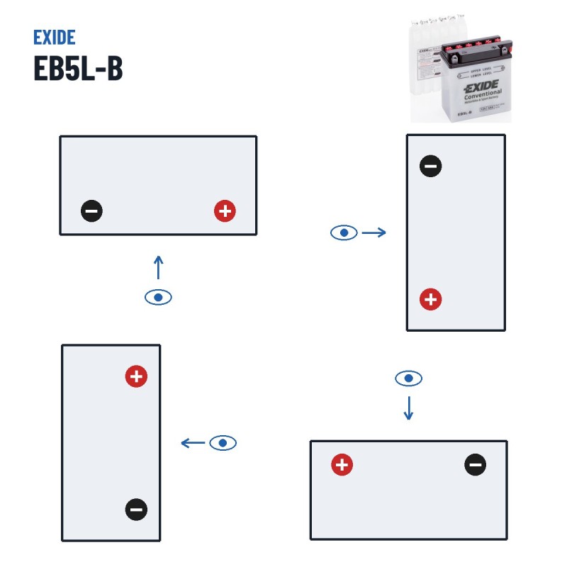 Batteria moto Exide EB5L-B 12V 5Ah 65A – polarità (schema 0, + a destra)