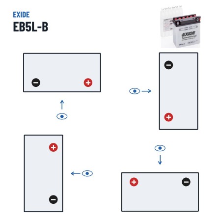 Batteria moto Exide EB5L-B 12V 5Ah 65A – polarità (schema 0, + a destra)