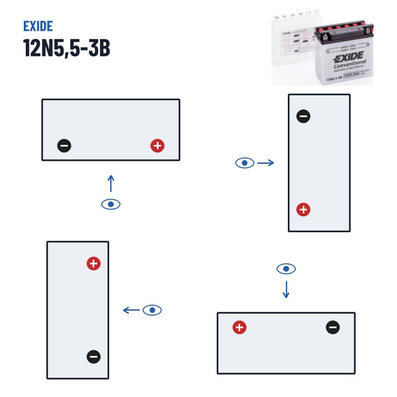 Motorradbatterie Exide 12N5.5-3B 12V 6Ah 45A | baterias.com
