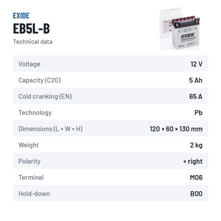 Bateria de mota Exide EB5L-B 12V 5Ah 65A – ficha técnica