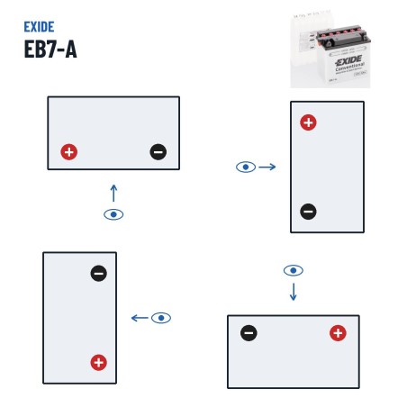 Motorradbatterie Exide EB7-A 12V 8Ah 85A – Polarität (Schaltung 1, + links)