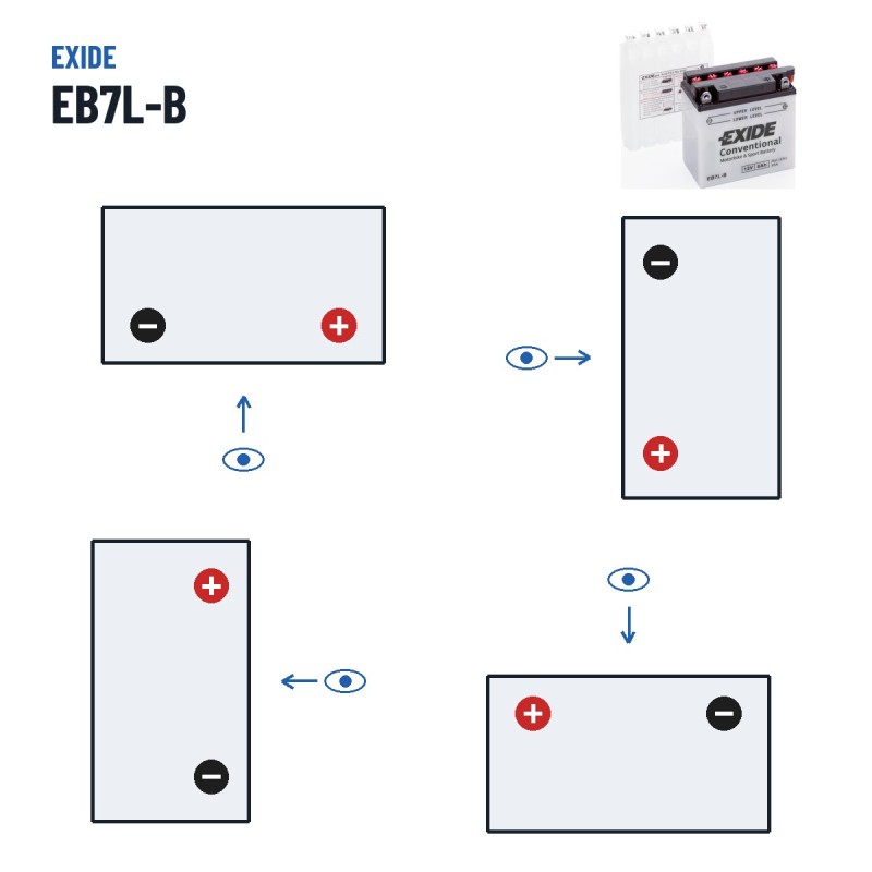 Motorcycle battery Exide EB7L-B 12V 8Ah 85A – polarity (layout 0, + right)