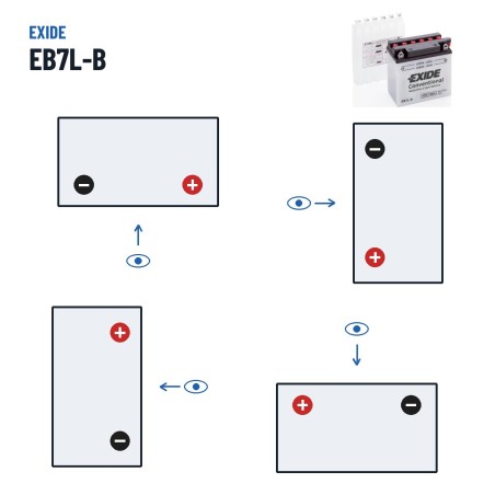 Batterie moto Exide EB7L-B 12V 8Ah 85A – polarité (schéma 0, + à droite)